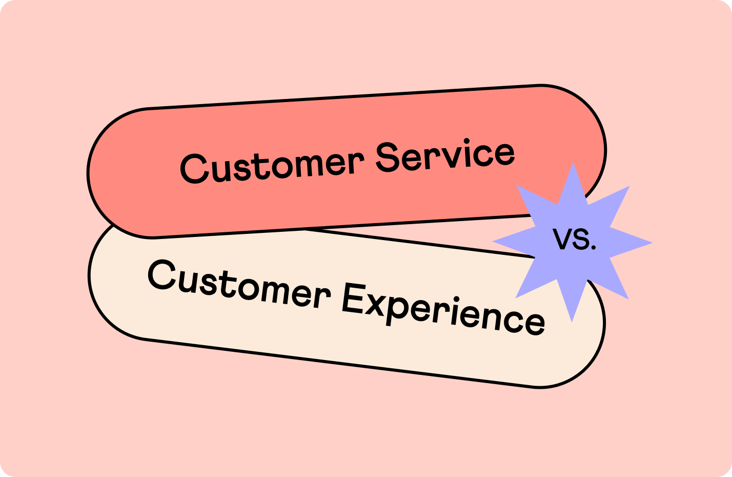خدمات مشتری در مقابل تجربه مشتری: کدام یک اهمیت بیشتری دارد؟